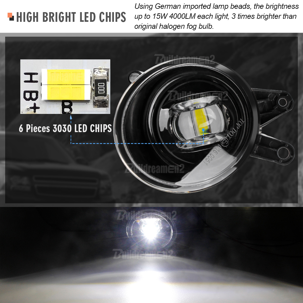 2 шт. автомобильные правые + л – обзор и цена Darkroom Enlarger Lens