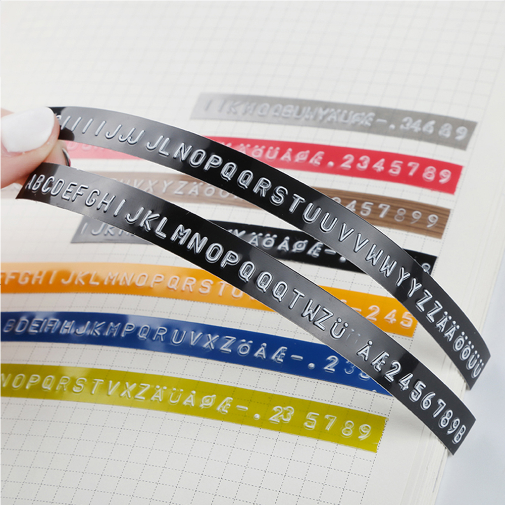 Миниатюрный портативный принте – обзор и цена Typewriter Ribbon Roll
